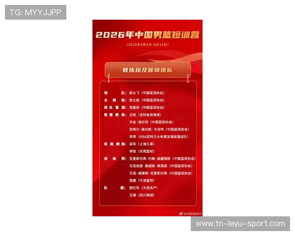 2026年篮球联赛青训营优秀营员入选国家青年培养计划第二批名单，ybdl青少年篮球发展联盟招聘